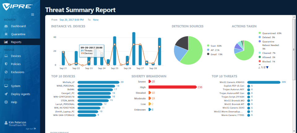 screenshot of VIPRE Antivirus Business